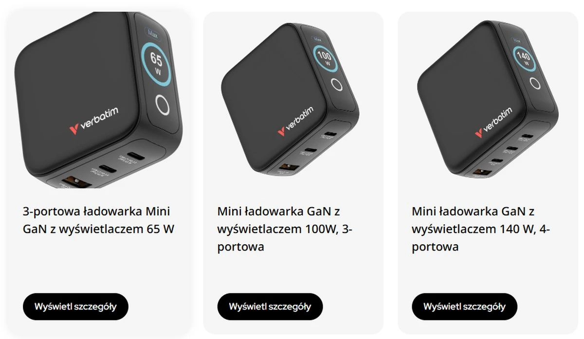 Ładowarki GaN Verbatim Mini