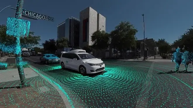 Zobacz, jak świat „widzą” autonomiczne pojazdy (wideo)