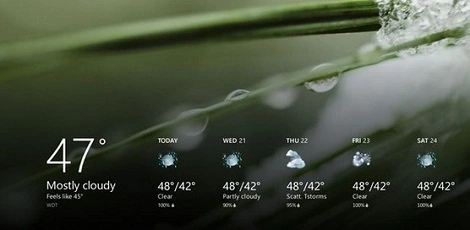 Aplikacja pogodowa na Windows 8 i RT otrzymuje sporą aktualizację