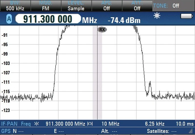 słaby zasięg w telefonie zakłócenia sygnału