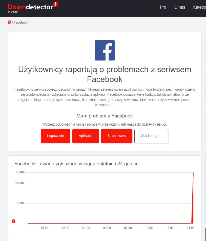 Facebook i Messenger - sesja wygasła. Wylogowało Cię? Trwa awaria
