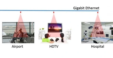 Diody LED 10-krotnie przyspieszą przepustowość Wi-Fi