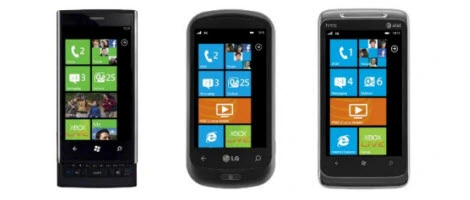 16,3% Polaków korzysta z Windows Phone