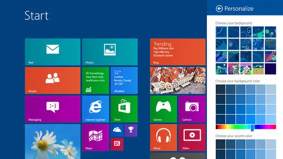 windows 8.1 podsumowanie