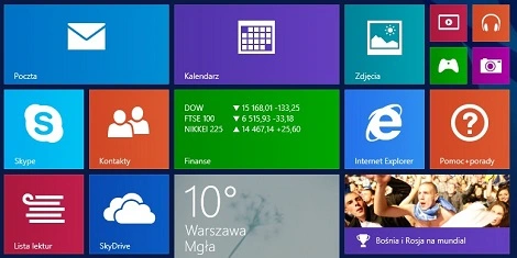 Następna duża aktualizacja Windowsa dopiero w 2015 roku