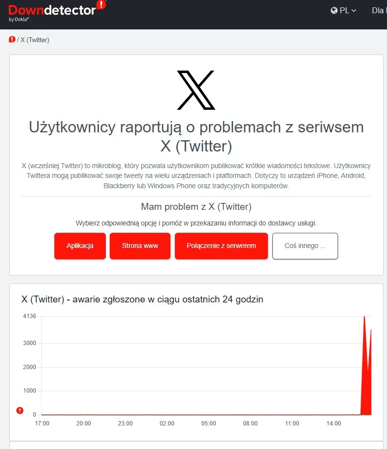 X (Twitter) nie działa. Trwa gigantyczna awaria