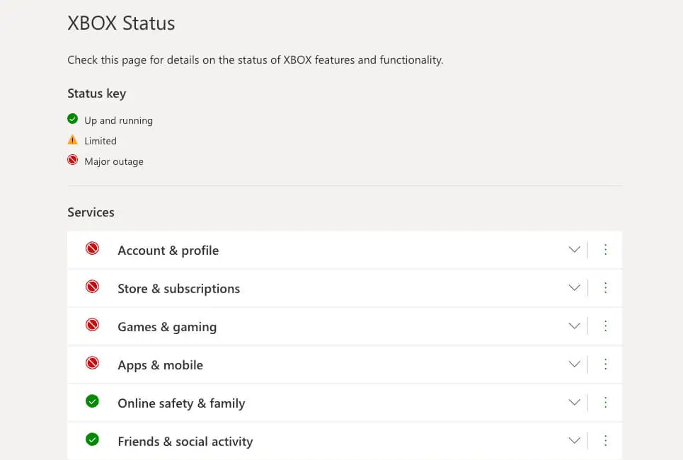 awaria xbox - status