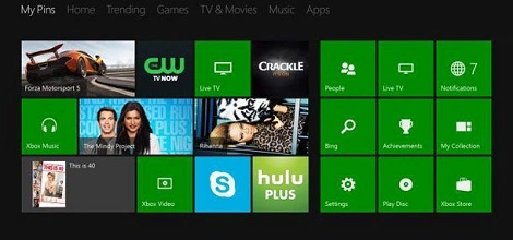 Microsoft wyjaśnia system reputacji w Xbox One