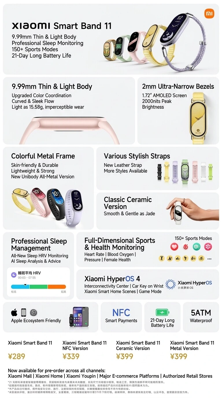 Xiaomi Smart Band 11 bez tajemnic. Opaska już w sprzedaży