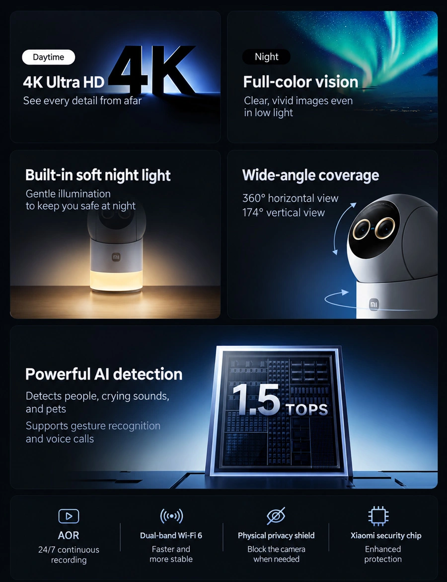 Nowa kamera Xiaomi rozświetla mrok. 4K i nocne nagrania w kolorze